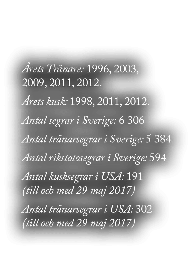  rets Tr nare: 1996, 2003, 2009, 2011, 2012. rets kusk: 1998, 2011, 2012. Antal segrar i Sverige: 6 306 Antal tr nar...