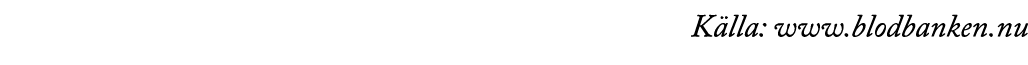 K lla: www.blodbanken.nu